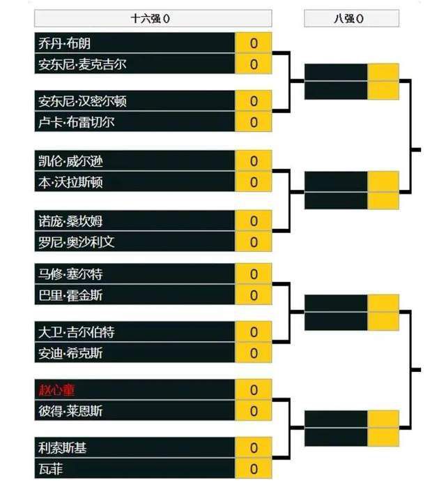 萨马尔季奇本赛季至今为乌迪内斯出战17场比赛，贡献2粒进球和2次助攻。